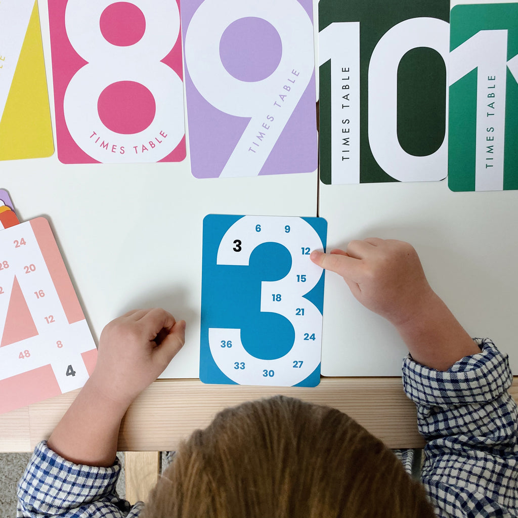 Educational Times Tables Flashcards